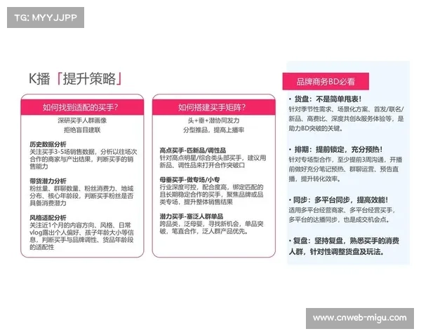 体育内容消费偏好转向短视频 平台调整生产策略